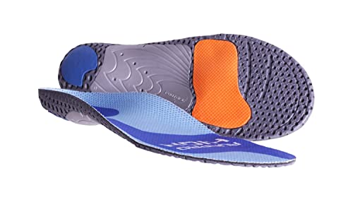 CurrexSole RunPro