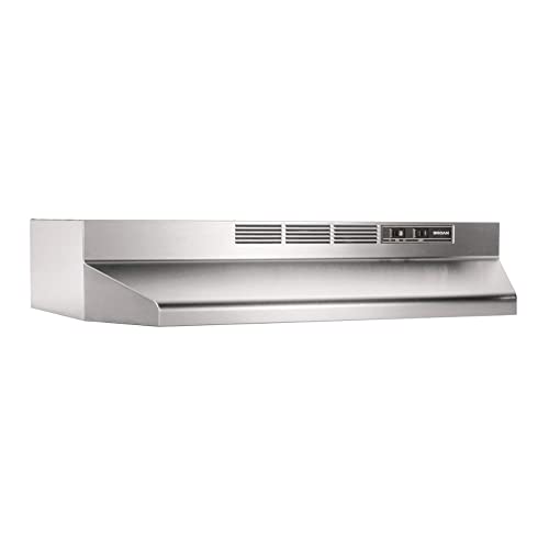 10 Best Under Cabinet Range Hoods