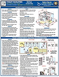 2019 California Accessibility Toilet Facilities Quick-Card Based On 2019 CBC & 2010 ADA