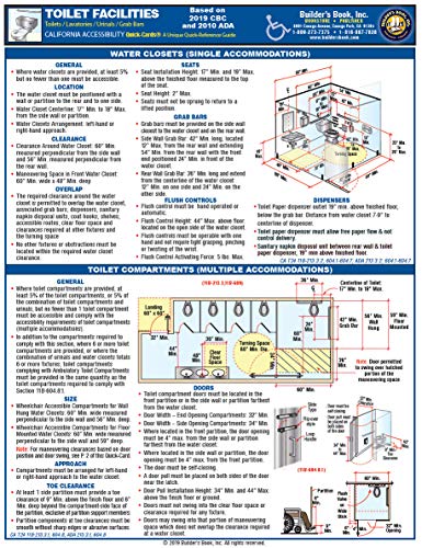 2019 California Accessibility Toilet Facilities Quick-Card Based On 2019 CBC & 2010 ADA