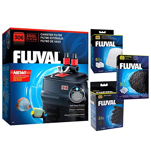 Fluval 306 A212