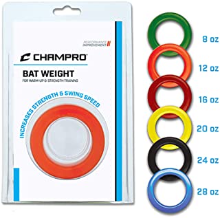 Champro Blister Pack