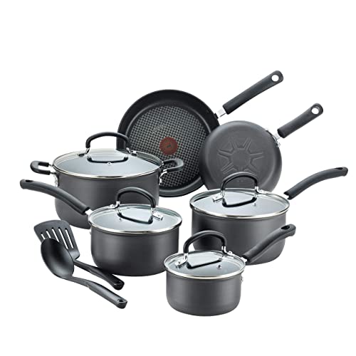 10 Best Budget Cookware Sets