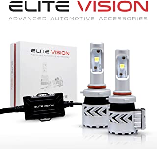 Elite Vision Olympus