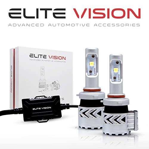 Elite Vision Olympus