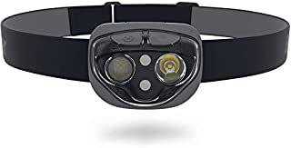 Energizer Midnight Black LED Headlamp with Smart Dimming Technology, One Size, Model: None