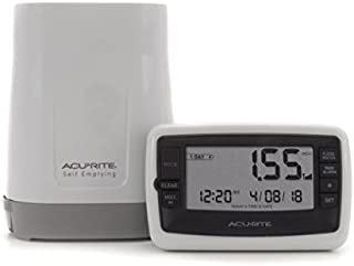 AcuRite 00899 Wireless Rain Gauge with Self-Emptying Collector,Multi