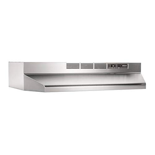 10 Best Range Hood Unvented