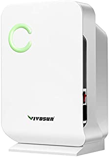 VIVOSUN Small Space Mini Dehumidifier for Grow tent Closets Bathroom and Basement