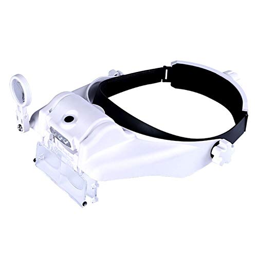 Lighted Head Magnifying Glasses Visor Headset with Light Headband Magnifier Loupe Hands-Free for Close Work,Sewing,Crafts,Reading,Repair,Jewelry(1.5X to 13.0X)