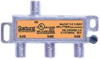 Starburst 3-Way Coax Splitter Horizontal SB-3WMSB-2.0 MOCA 2.0 CATV FIOS Verizon Frontier Compatible