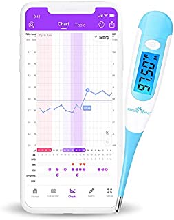 Easy@Home Digital Basal Thermometer with Blue Backlight LCD Display, 1/100th Degree High Precision and Memory Recall, Upgraded EBT-100B(Blue)