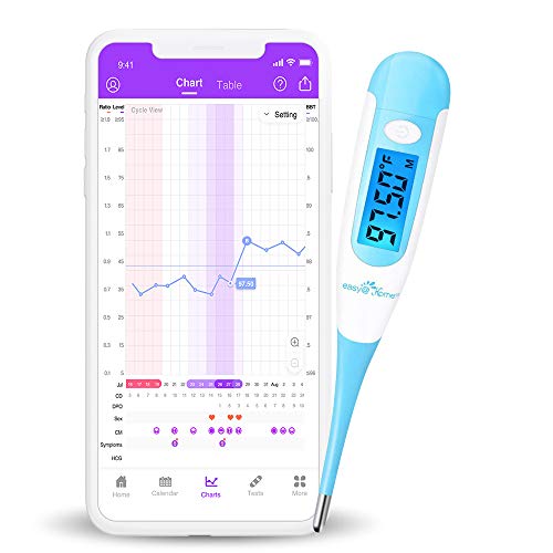 Easy@Home Digital Basal Thermometer with Blue Backlight LCD Display, 1/100th Degree High Precision and Memory Recall, Upgraded EBT-100B(Blue)