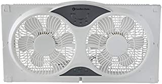 CCC Comfort Zone Twin Window Fan with Remote | 3 Speed, High Velocity, Dual Blade Fans