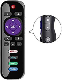 Gmatrix New RC280 Remote Control fit for All TCL Roku Smart TV with Updated 4 Shortcuts (TCL w/Netflix)