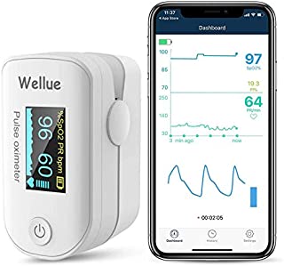 Wellue Pulse Oximeter Fingertip Blood Oxygen Saturation Monitor with Batteries & Lanyard for Wellness Use FS20F Bluetooth 