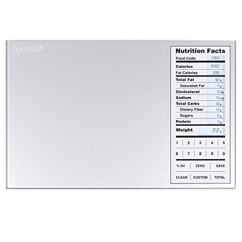 Greater Goods Nutrition Food Scale, Perfect for Weighing Nutritional Meals, Calculating Food Facts, and Portioning Snacks, Designed in St. Louis.