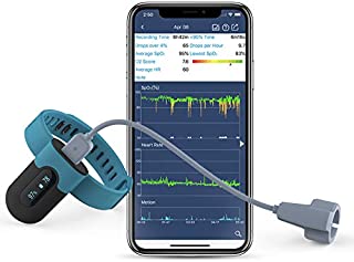 ViATOM Wrist Blood Oxygen Saturation Monitor Rechargeable(Free APP and PC Report), Adjustable Vibration Alert Low Blood O2, Bluetooth Sleep Tracker for General Wellness Use