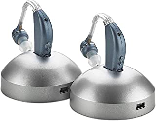 Digital Hearing Amplifier - (Pair of 2) Personal Hearing Enhancement Sound Amplifier, Rechargeable Digital Hearing Amplifier with All-Day Battery Life, Modern Blue