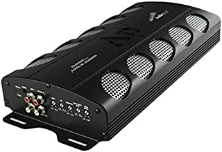 Audiopipe Class D Monoblock Amplifier 1500W