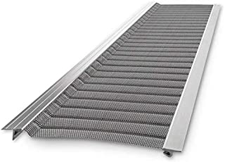 Stainless Steel Micro-Mesh, Raptor Gutter Guard: A Contractor-Grade DIY Gutter Cover That fits Any roof or Gutter type-48ft to a Box and fits a 5