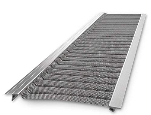 Stainless Steel Micro-Mesh, Raptor Gutter Guard: A Contractor-Grade DIY Gutter Cover That fits Any roof or Gutter type-48ft to a Box and fits a 5