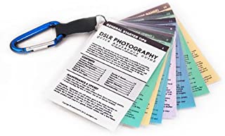 Canon DSLR Cheat Sheets Tip Cards for 80D 77D 70D EOS Rebel T7i T7 T6i T6 SL2 SL1 T5 T4 T3 60D 50D M10 M6 M5 M3 M50 M100 7D Mk II 6D 5D Mk IV III 5DS 1D X Digital Photography Camera How To Guide