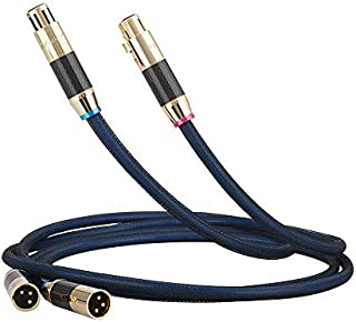 Pair(2pcs) HiFi Audio 3 Pin XLR Male to XLR Female Microphone Cable, Audiophile Balanced Interconnect Mic Cords(3.3FT/1M)