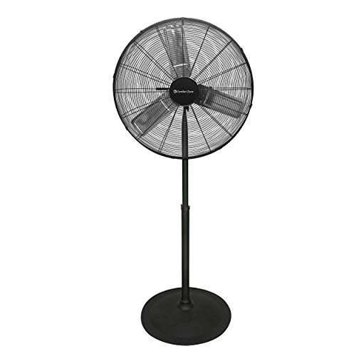 10 Best High Velocity Pedestal Fan