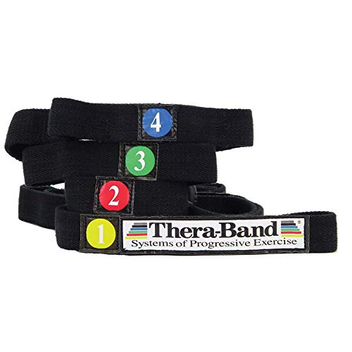 10 Best Resistance Bands For Runners
