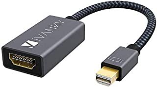 iVANKY Mini DisplayPort to HDMI Adapter, Grey, Thunderbolt to HDMI Adapter