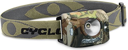 9 Best Headlamp For Elk Hunting