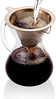 GVODE Pour Over Coffee Maker,14 Ounce Hand Manual Coffee Dripper