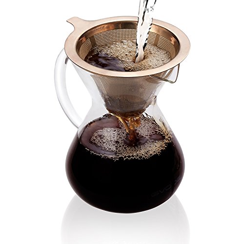 GVODE Pour Over Coffee Maker,14 Ounce Hand Manual Coffee Dripper