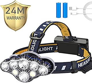 Rechargeable Headlamp,Tupwaid Led Head Lamp Waterproof 18000 Lumen Brightest 8 LED USB Headlight Flashlight with Red Lights, Extreme Bright Headlamps with 8 Modes for Outdoor Camping Cycling Fishing