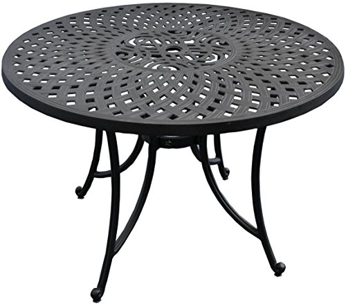 10 Best Cast Aluminum Patio Furniture Manufacturers