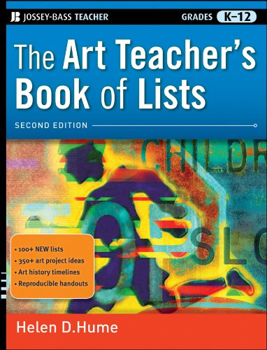 10 Best Art Books For Teachers