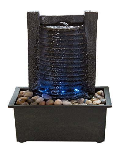 10 Best Water For Indoor Fountains