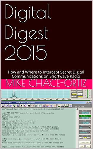 Digital Digest 2015: How and Where to Intercept Secret Digital Communications on Shortwave Radio