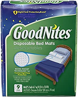 Goodnites Disposable Bed Mats for Bedwetting, 2.4 x 2.8 ft, 36 Ct (4 Packs of 9)