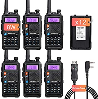 TIDRADIO F6 Ham Radio Handheld High Power Two Way Radio with Driver Free Programming Cable and Double Battery