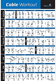 Laminated Cable Exercise Poster - Hang in Home or Gym :: Illustrated Workout Chart with 40 Cable Machine Exercises :: for All Fitness Levels, Men & Women (18