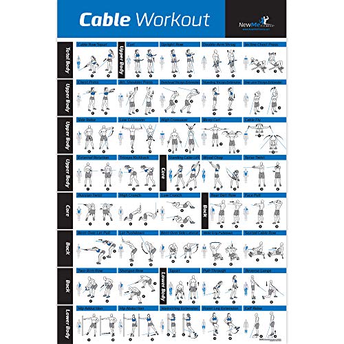 Laminated Cable Exercise Poster - Hang in Home or Gym :: Illustrated Workout Chart with 40 Cable Machine Exercises :: for All Fitness Levels, Men & Women (18