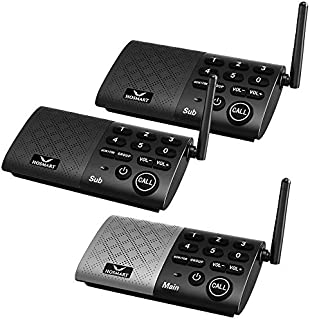 Hosmart Full Duplex Wireless Intercom System Real Time, Two -Way Communication, with DECT_6.0 Technology for Home and OfficeHands Free, Portable intercom, with Crystal Clear Sound, 1000 feet Range