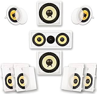 Acoustic Audio by Goldwood HD728 Flush Mount in-Wall/Ceiling Home Theater 7.2 Surround Sound 8 Inch Speakers (9 Speakers, 7.2 Channels, White)