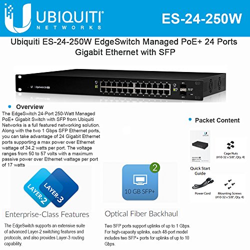 EdgeSwitch ES-24-250W 24-Port Managed PoE+ Gigabit Switch with SFP 250-Watt