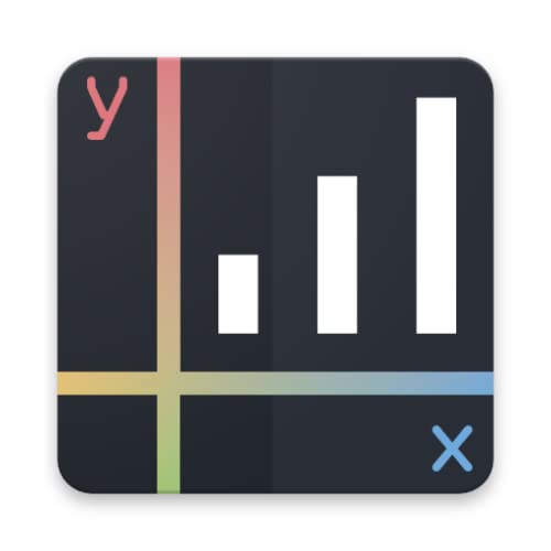 Compound Interest Calculator