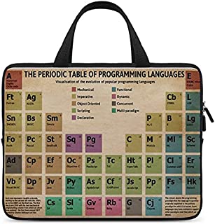Neoprene Sleeve Laptop Handle Bag Handbag Notebook Case Cover Periodic Table Programming Language Portable MacBook Laptop/Ultrabooks Case Bag Cover 15 Inch