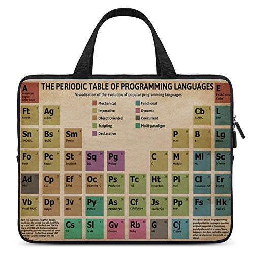 Neoprene Sleeve Laptop Handle Bag Handbag Notebook Case Cover Periodic Table Programming Language Portable MacBook Laptop/Ultrabooks Case Bag Cover 15 Inch