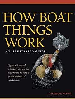 How Boat Things Work: An Illustrated Guide